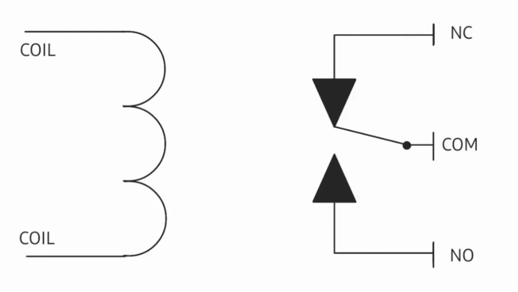 Esquema del componente principal del módulo relé 5v